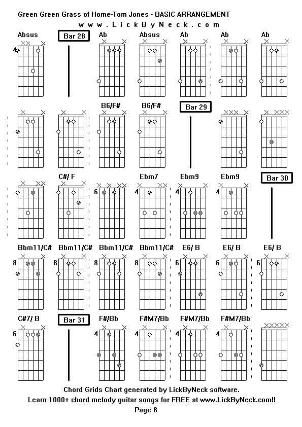 Chord Grids Chart of chord melody fingerstyle guitar song-Green Green Grass of Home-Tom Jones - BASIC ARRANGEMENT,generated by LickByNeck software.